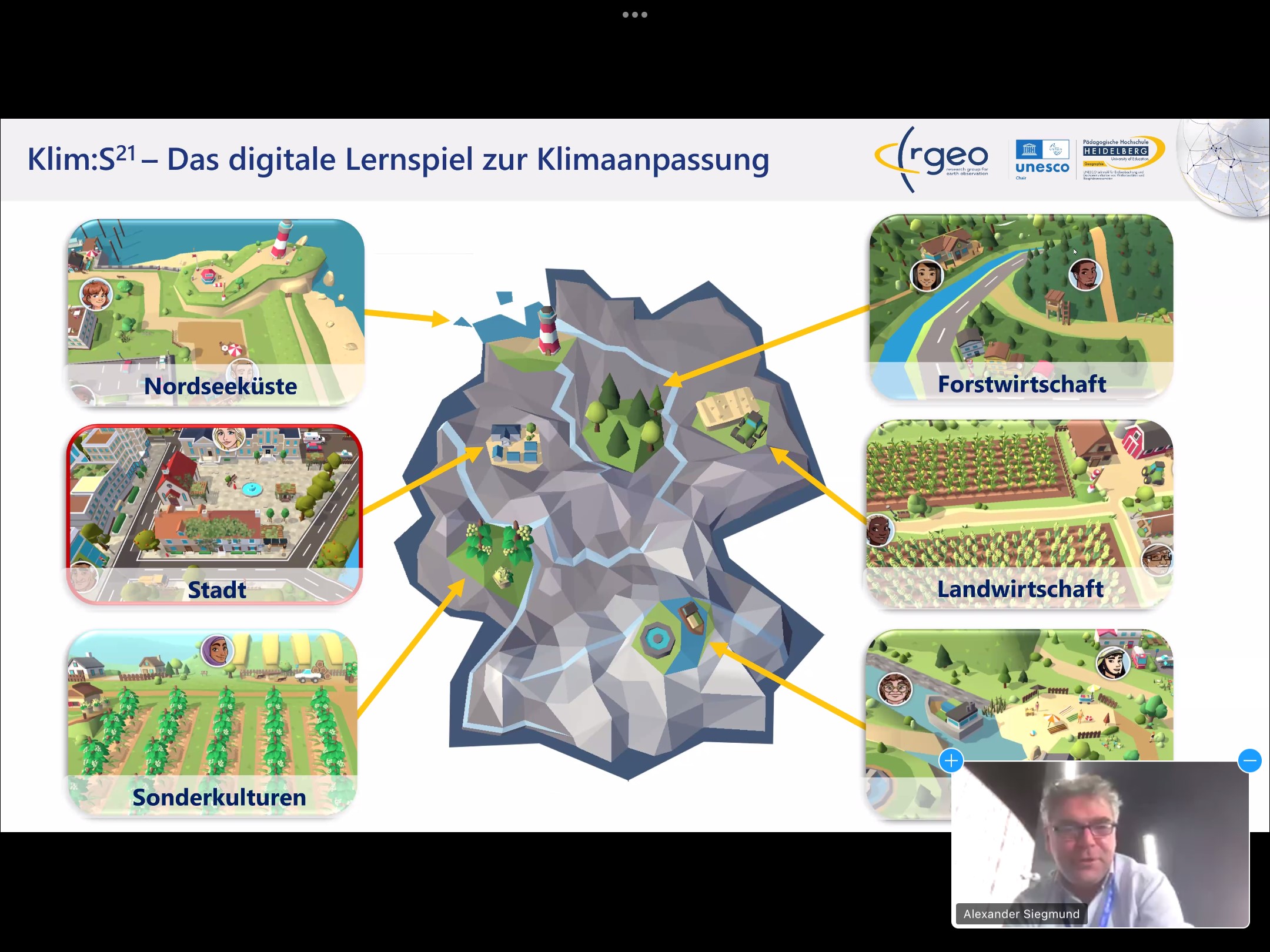 Das Screenshot zeigt schematisch die Aktions- und Spielfelder des Spiels wie z.B. die Nordseeküste, die Stadt oder die Landwirtschaft. Zudem noch ein Bild des Referenten Prof. Alexander Siegmund.