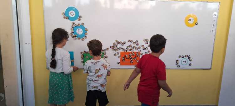 Die Kinder suchen an der Tafel unter den zum Zeitpunkt geöffneten Räumen einen Raum aus. Die Räume und deren Anzahl ändern sich im Verlauf der OGS-Zeit.