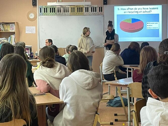 Am 9.2.2023 präsentierten die Schüler in der Gastschule die Ergebnisse der Umfrage zum Thema „Recycling“.